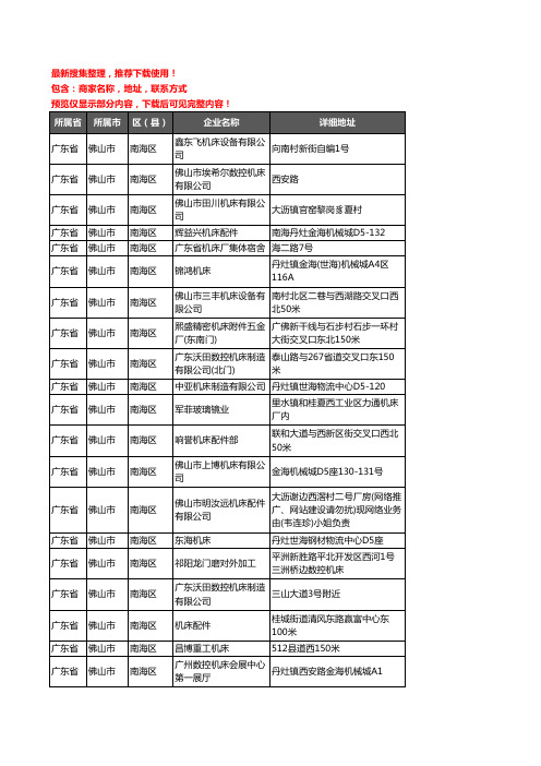 新版广东省佛山市南海区机床企业公司商家户名录单联系方式地址大全92家