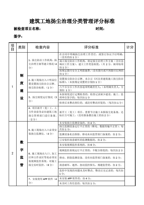 建筑工地扬尘治理分类管理评分标准