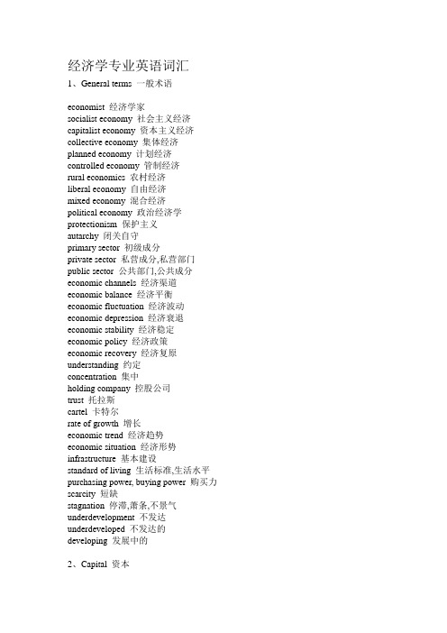 经济学专业词汇