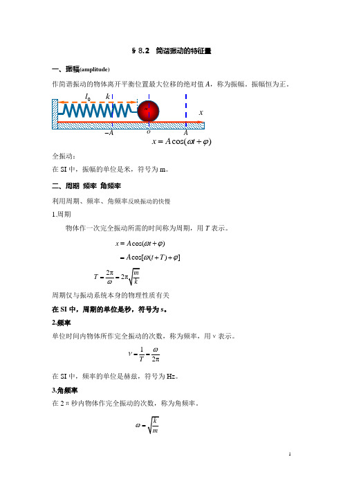 第二节 简谐振动的特征量