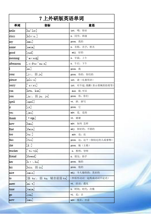 2012年外研版七年级上册单词表