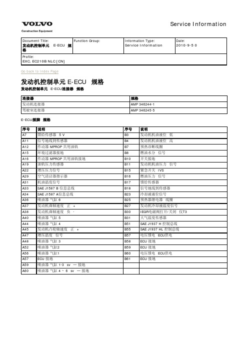 沃尔沃210blc新款EECU针脚中文说明