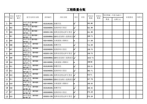 工程数量台账