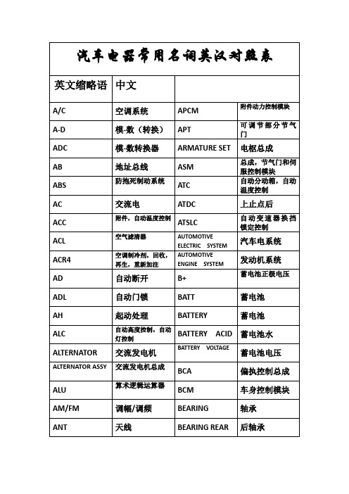汽车电器常见名词英汉对照表