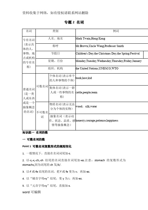 专题2 名词详解及练习题讲解学习
