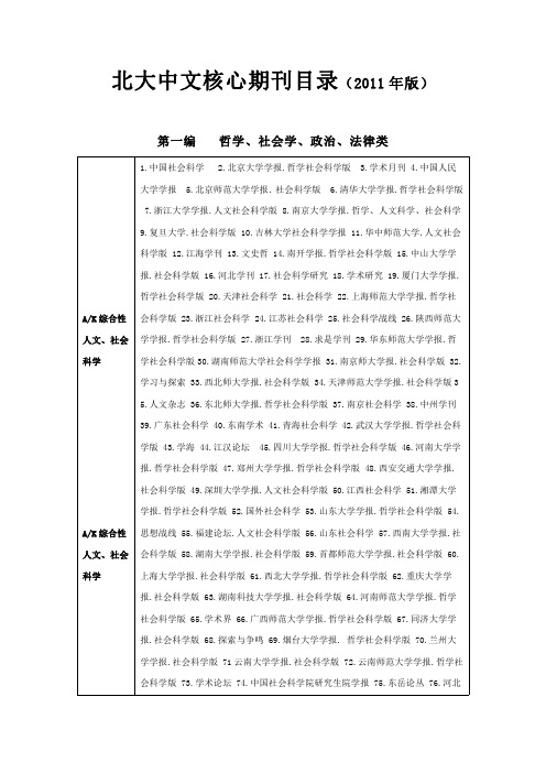 广西民族大学 中文核心期刊目录(2011)