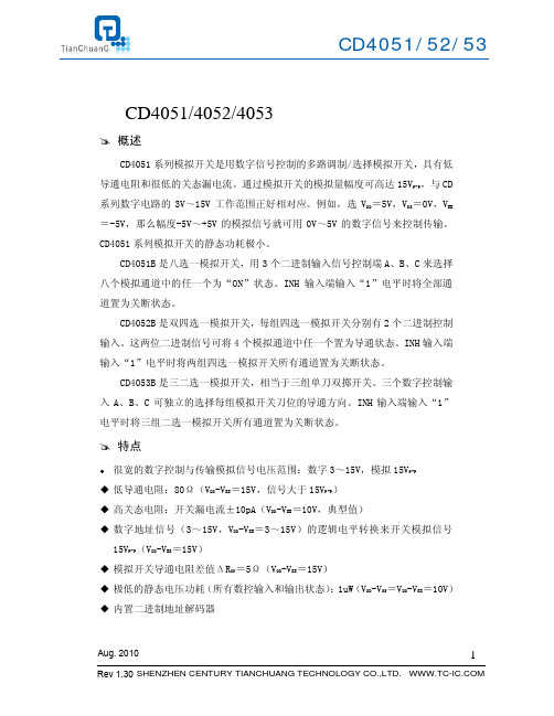 CD4053
