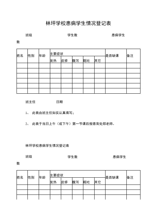 林垟学校患病学生情况登记表