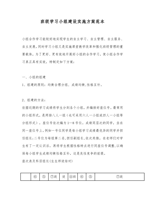 班级学习小组建设实施方案范本