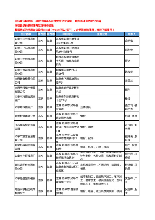 2020新版江苏省如皋五金模具工商企业公司名录名单黄页联系方式大全39家