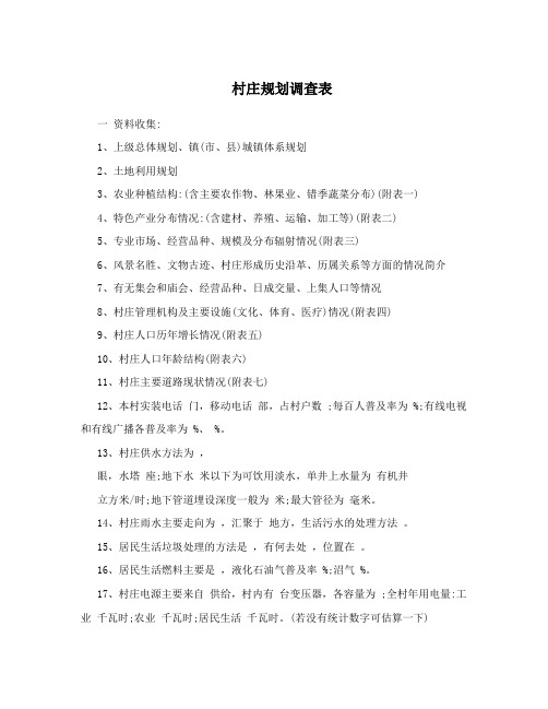 村庄规划调查表