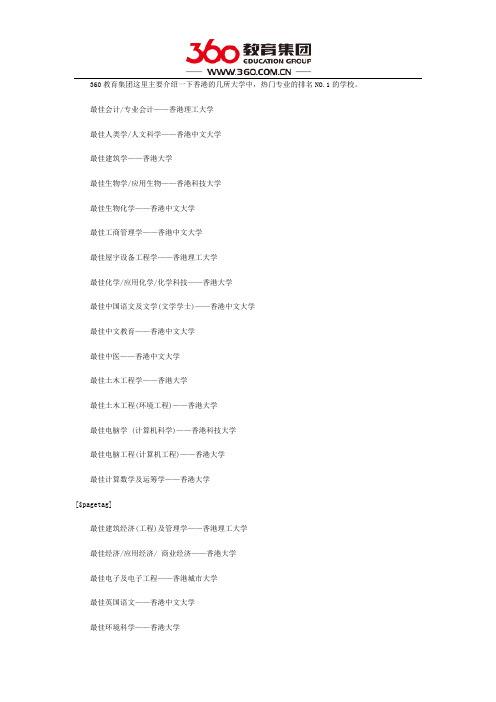 2015年香港热门专业NO.1学校