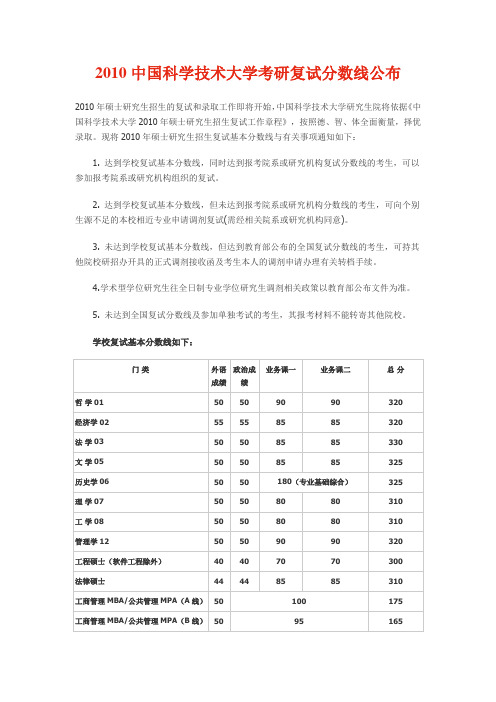 2005-2010中国科学技术大学考研复试分数线