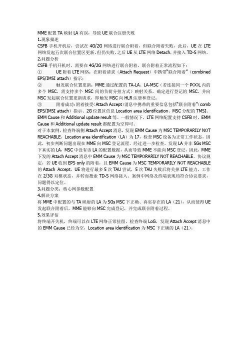 csfb常见问题