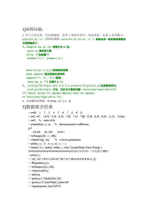 matlab学习笔记