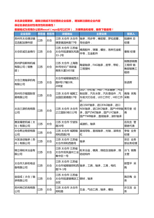 2020新版江苏省太仓轴承工商企业公司名录名单黄页大全33家
