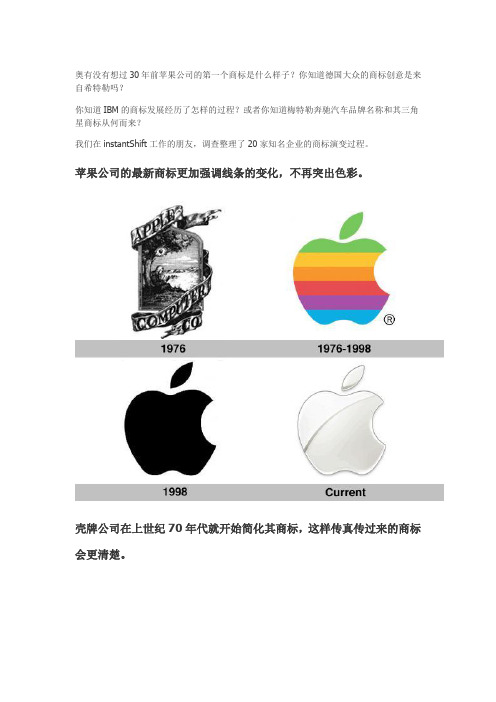 商标演变历程