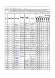 安徽大学考研报录比考研参考书考研分数线