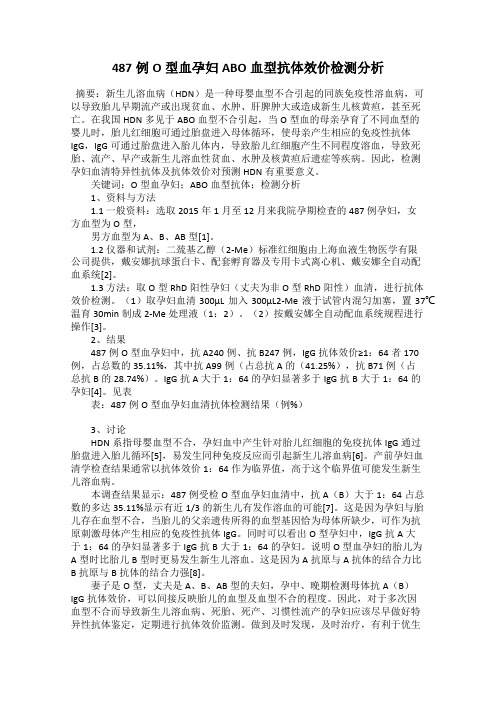 487例O型血孕妇ABO血型抗体效价检测分析