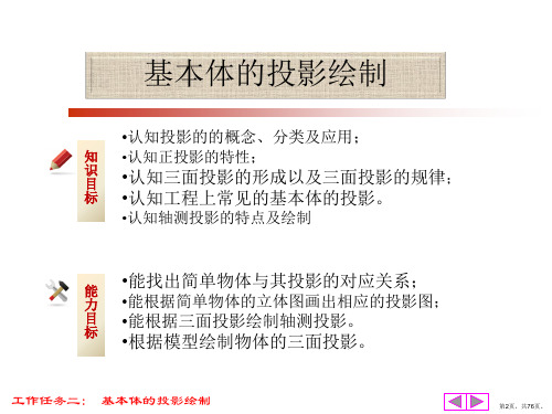 道路工程制图与识图工作任务二课件.ppt