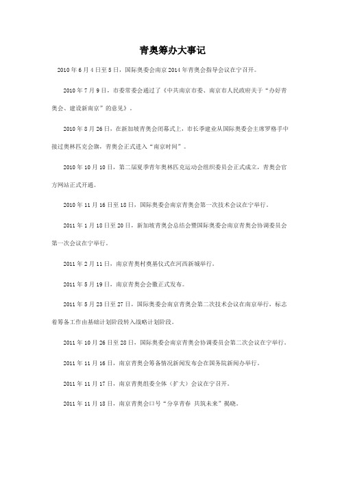 青奥