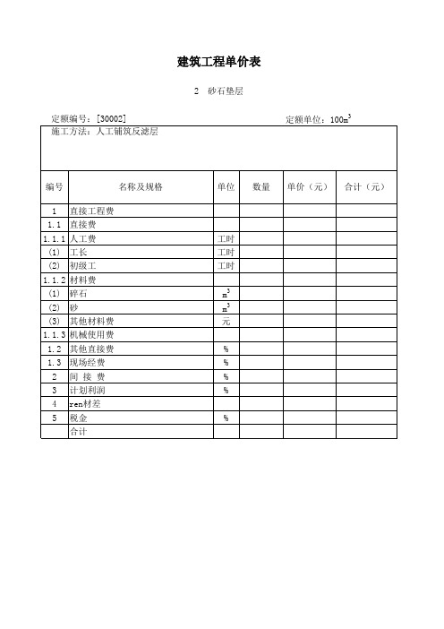 建筑工程单价表