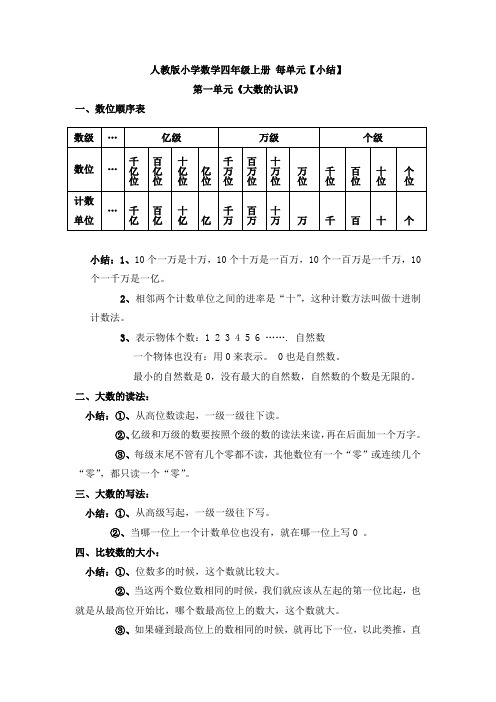 人教版小学数学四年级上册 第一单元  第二单元