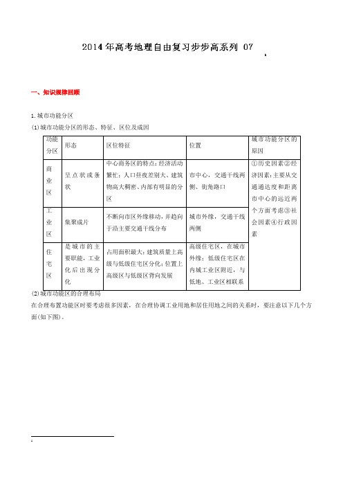 查漏补缺热点梳理地理经典题训练 07(解析版)