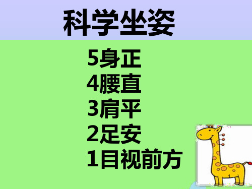 快速阅读训练ppt课件