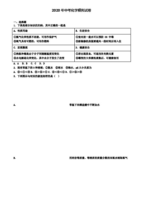【9份试卷合集】福建省厦门市2019-2020学年中考第六次适应性考试化学试题