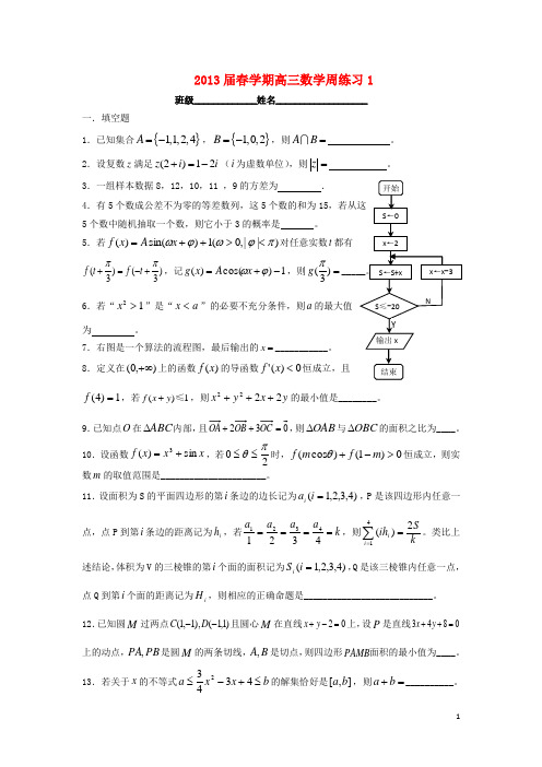 江苏省滨海县八滩中学高三数学下学期周练试题(1)苏教版