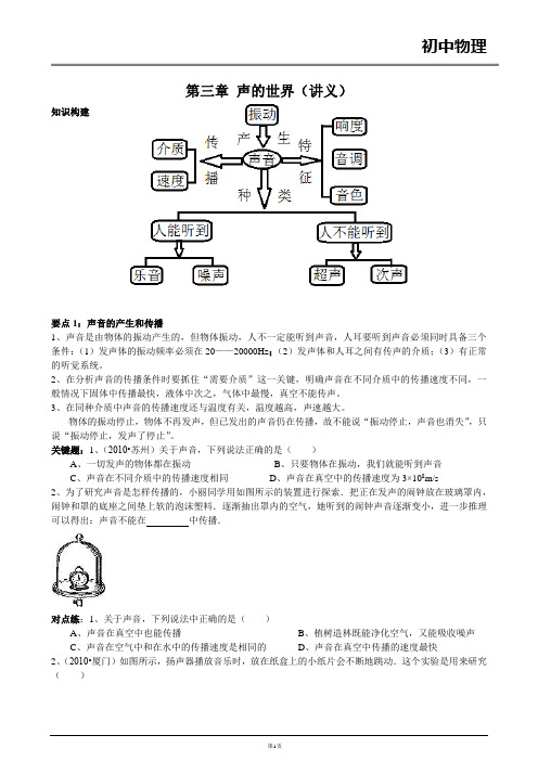 第三章 声的世界