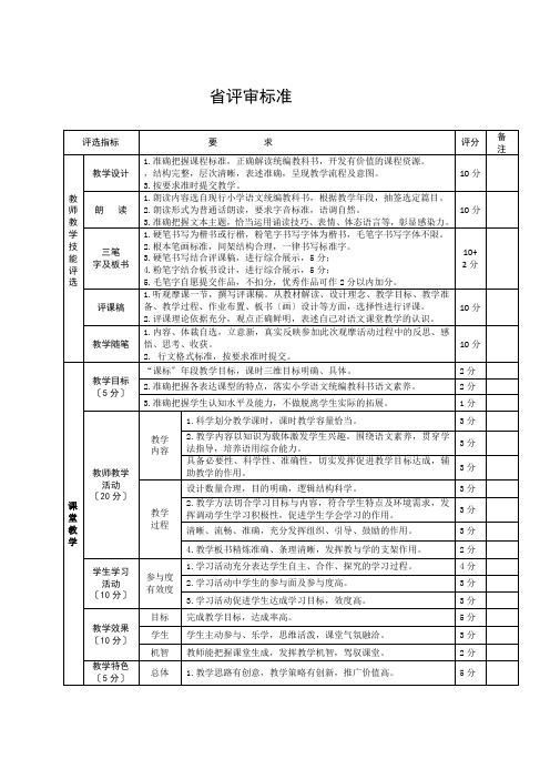 小学语文赛课省评审标准