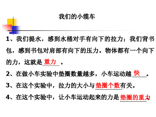教科版科学五上我们的小缆车课件PPT