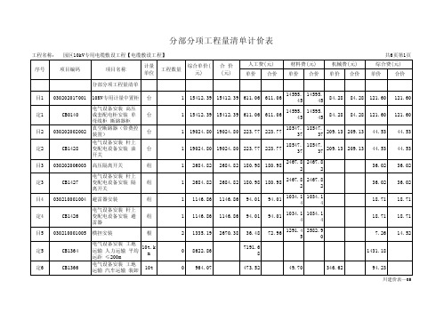 10KV配电线路预算-电缆