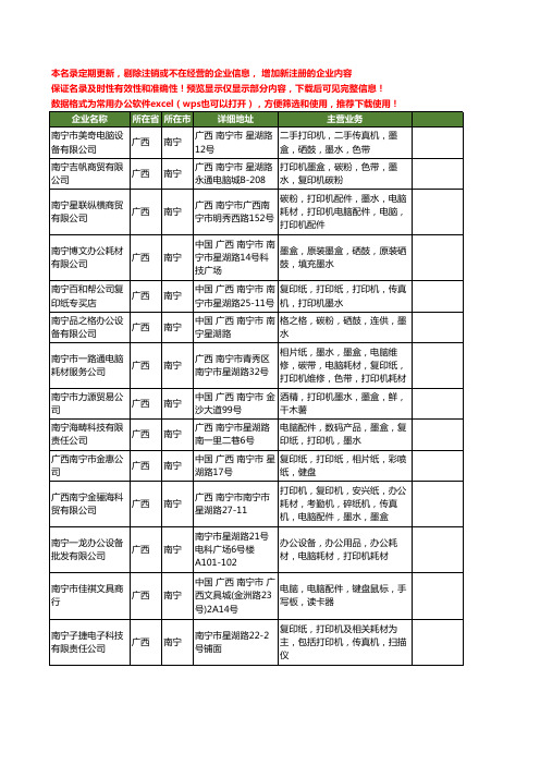 新版广西省南宁打印机墨水工商企业公司商家名录名单联系方式大全17家