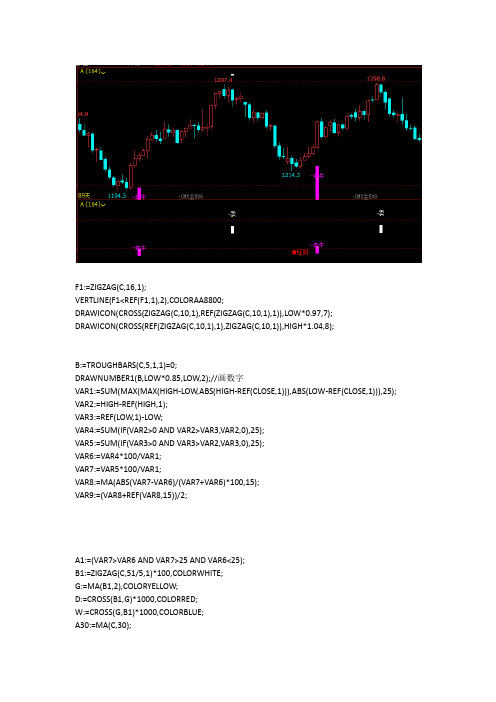 文华财经期货软件指标公式源码赢顺云指标macd kdj rsi cci boll dmi vol obv bias ddx ddy