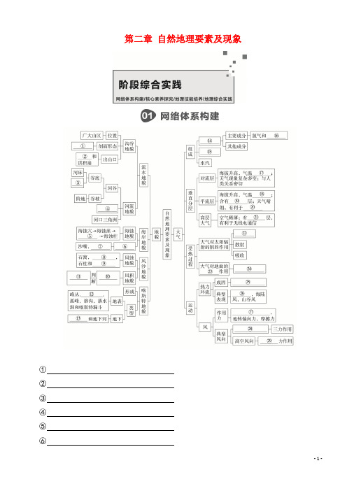 2020新教材高中地理第二章自然地理要素及现象阶段综合实践1教学案中图版必修第一册(最新整理)