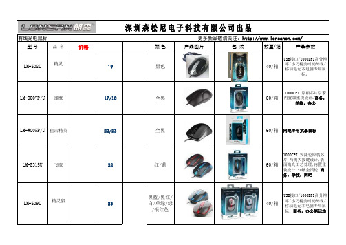 2012朗森最新报价单(3)