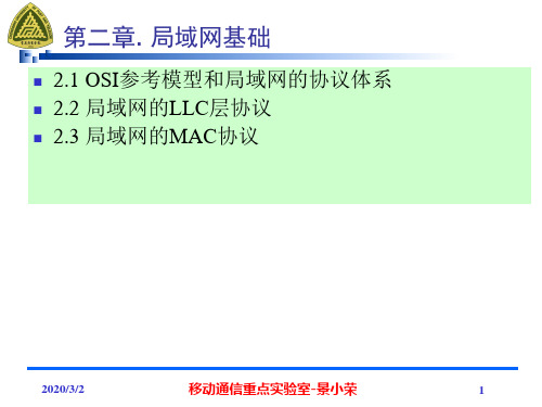 无线局域网第二章