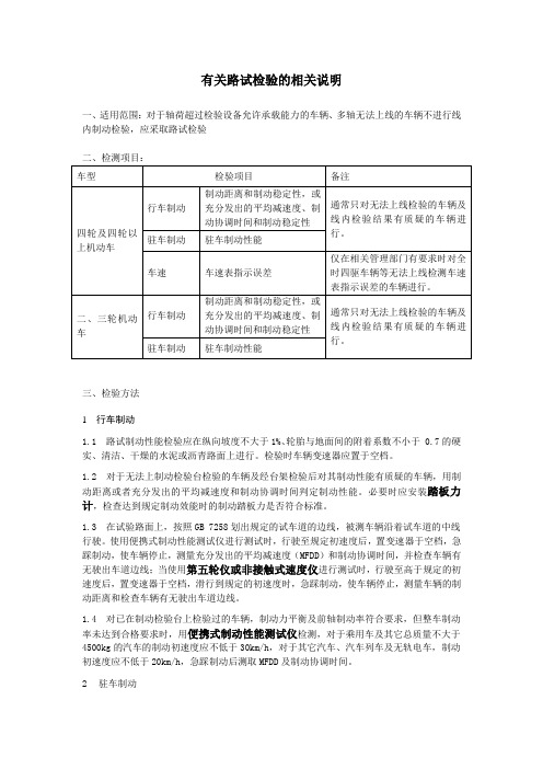 路试检验的相关说明