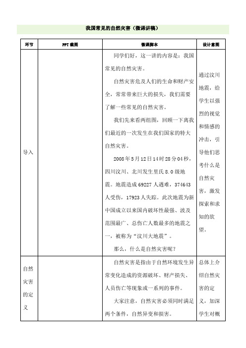 我国常见的自然灾害
