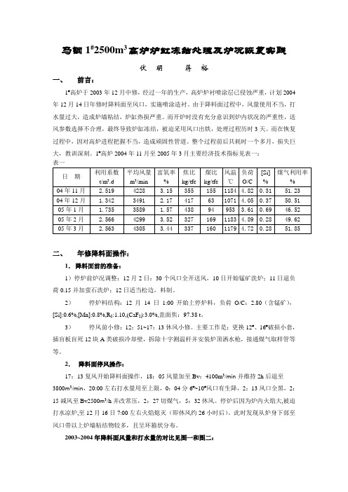高炉炉缸冻结处理Microsoft Word 文档