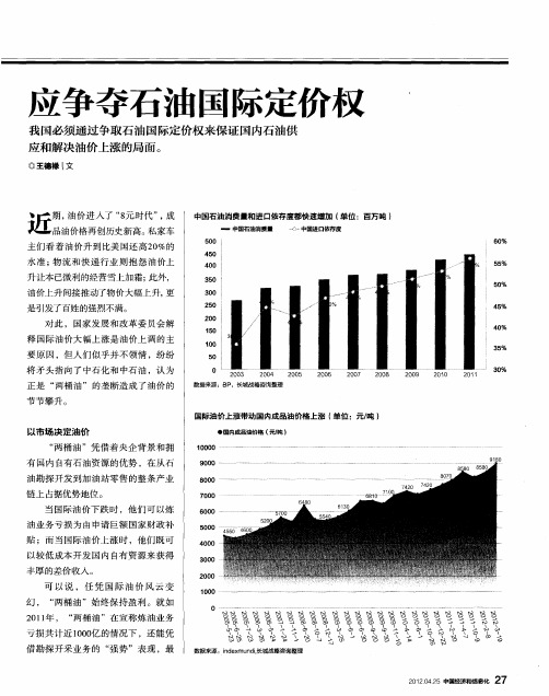 应争夺石油国际定价权