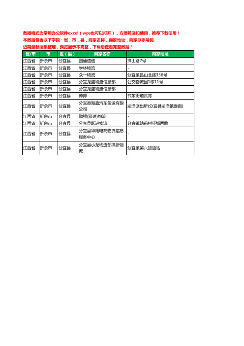 2020新版江西省新余市分宜县物流工商企业公司商家名录名单黄页联系电话号码地址大全11家