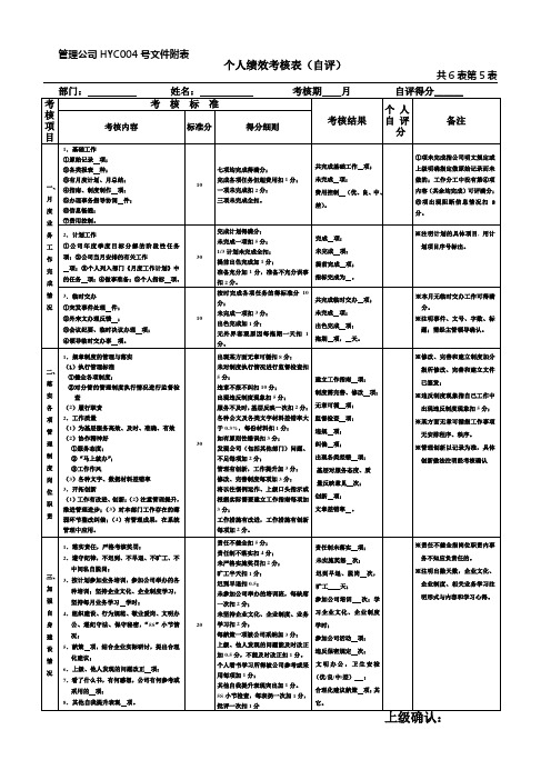 个人绩效考核表(自评)