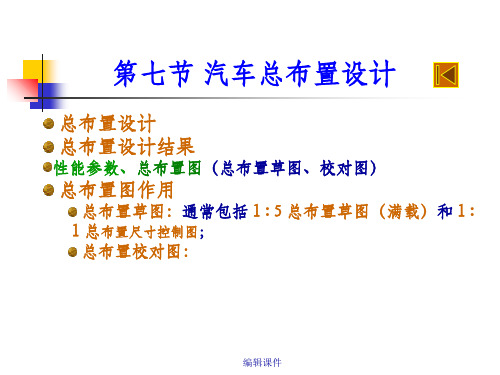 汽车总体布置与运动校核