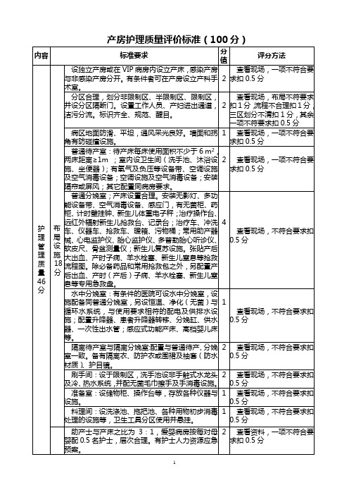 产房护理质量评价标准