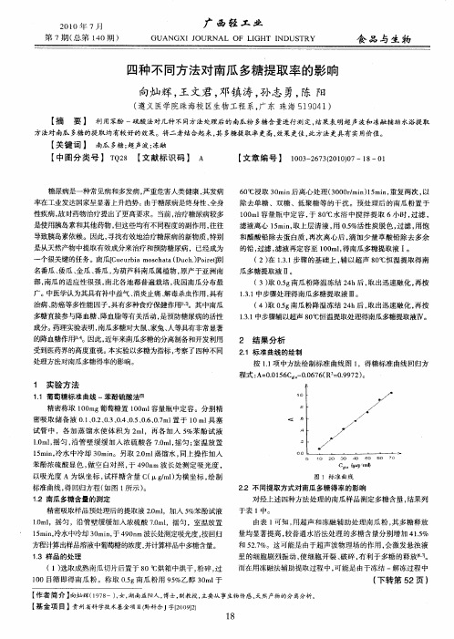 四种不同方法对南瓜多糖提取率的影响