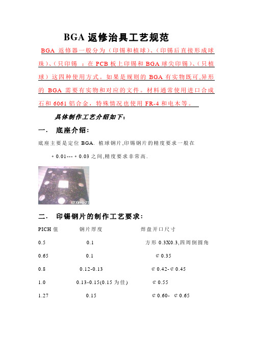BGA反修治具介绍
